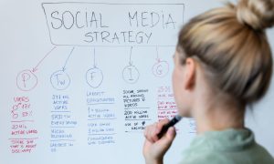 What is the Importance of Social Media for Businesses & How to Grow Your Page?